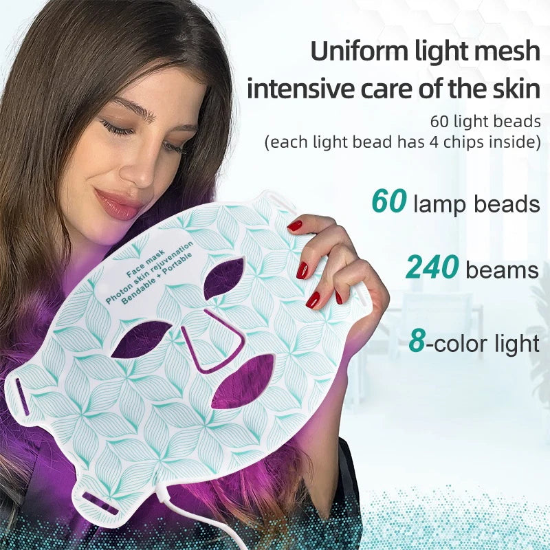 RenewPro LED Therapy Mask