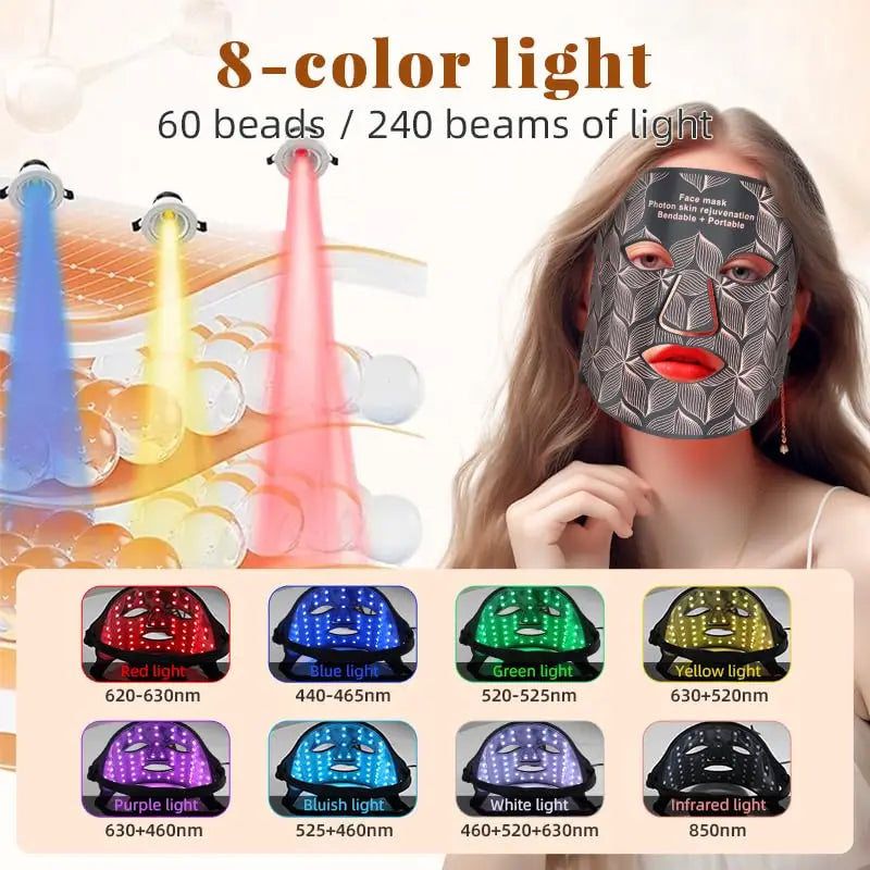 RenewPro LED Therapy Mask