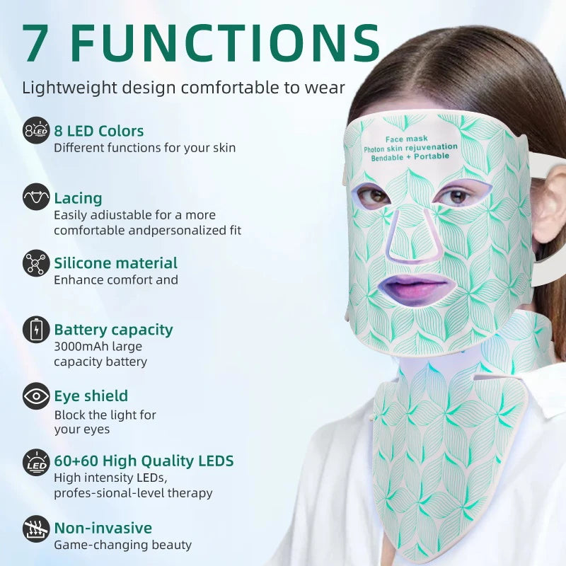 RenewPro LED Therapy Mask